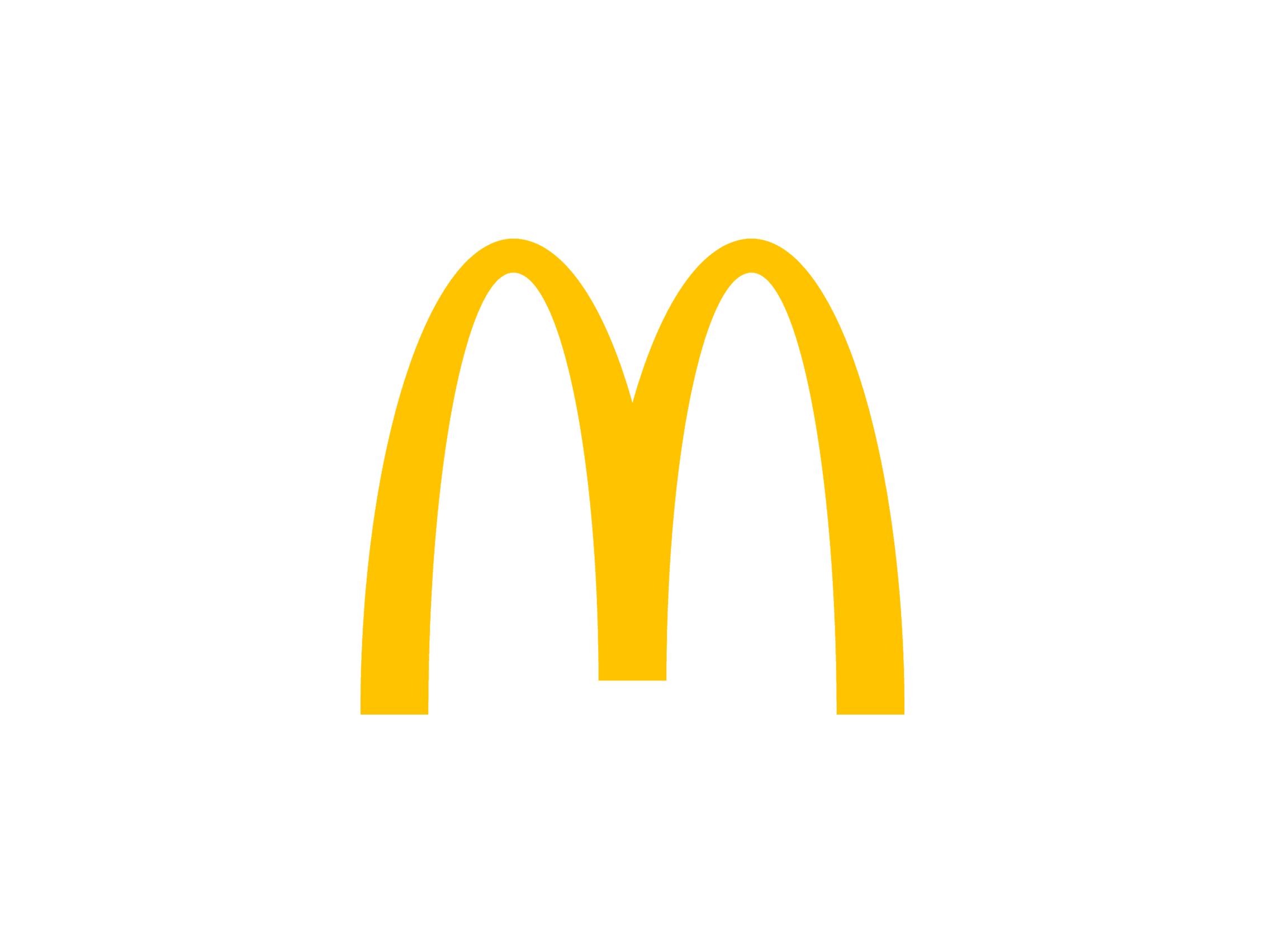 10 sự thật có thể bạn chưa biết về McDonalds BlogAnChoi